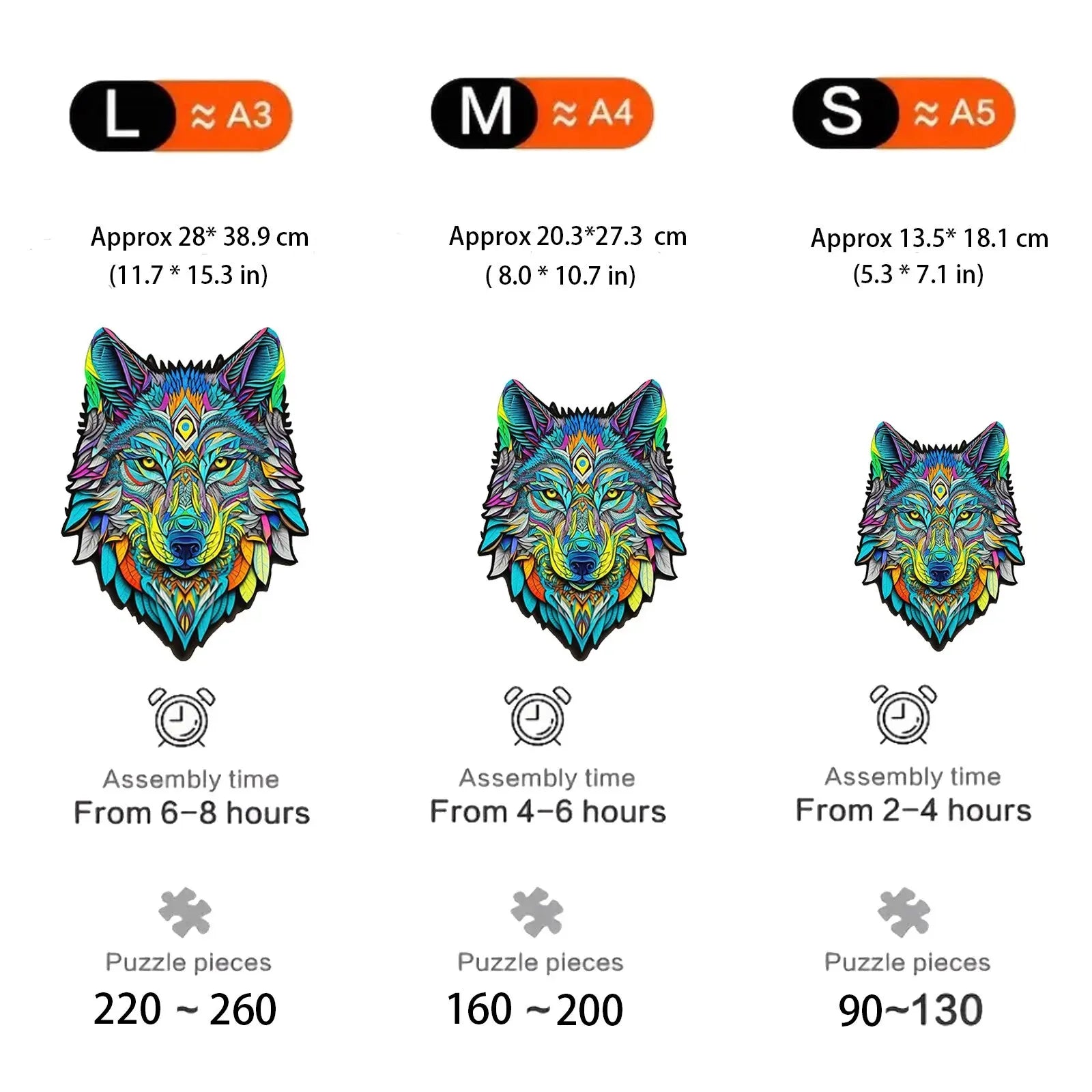 S6ac2bcda230b488aa0080f3de33a22f4a